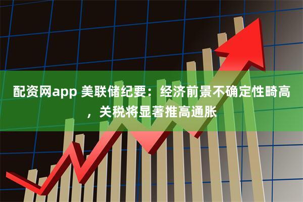 配资网app 美联储纪要：经济前景不确定性畸高，关税将显著推高通胀