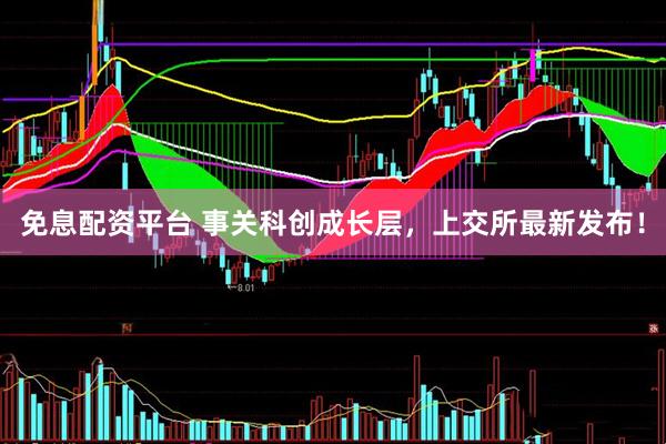 免息配资平台 事关科创成长层，上交所最新发布！